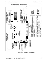 Preview for 128 page of Honeywell Gamewell-FCI E3 Series Installation & Operation Manual