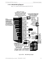 Предварительный просмотр 162 страницы Honeywell Gamewell-FCI E3 Series Installation & Operation Manual