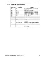 Preview for 166 page of Honeywell Gamewell-FCI E3 Series Installation & Operation Manual