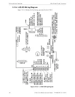 Preview for 167 page of Honeywell Gamewell-FCI E3 Series Installation & Operation Manual