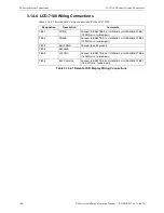 Preview for 169 page of Honeywell Gamewell-FCI E3 Series Installation & Operation Manual