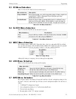 Preview for 178 page of Honeywell Gamewell-FCI E3 Series Installation & Operation Manual