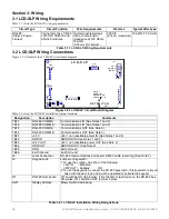 Предварительный просмотр 10 страницы Honeywell GAMEWELL LCD-SLP Product Installation Document