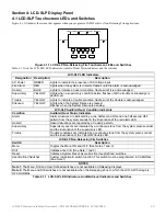 Preview for 13 page of Honeywell GAMEWELL LCD-SLP Product Installation Document