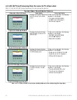 Предварительный просмотр 14 страницы Honeywell GAMEWELL LCD-SLP Product Installation Document