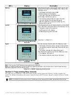 Предварительный просмотр 17 страницы Honeywell GAMEWELL LCD-SLP Product Installation Document