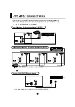 Preview for 6 page of Honeywell GCM-1014S Owner'S Manual