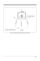 Предварительный просмотр 49 страницы Honeywell Genesis 7580 User Manual