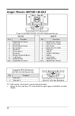 Предварительный просмотр 50 страницы Honeywell Genesis 7580 User Manual