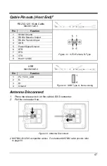 Предварительный просмотр 51 страницы Honeywell Genesis 7580 User Manual