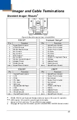 Предварительный просмотр 53 страницы Honeywell Genesis 7580 User Manual