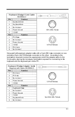 Предварительный просмотр 55 страницы Honeywell Genesis 7580 User Manual