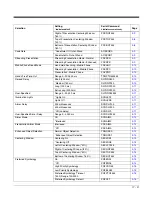 Preview for 163 page of Honeywell Genesis 7580G User Manual