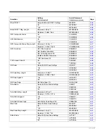 Preview for 171 page of Honeywell Genesis 7580G User Manual