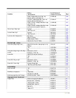 Preview for 173 page of Honeywell Genesis 7580G User Manual