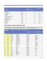 Preview for 189 page of Honeywell Genesis 7580G User Manual