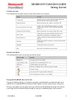 Preview for 6 page of Honeywell GENESIS DM Clinicians Manual