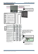 Preview for 7 page of Honeywell GENT COMPACT-DAU Installation Manual