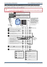 Preview for 10 page of Honeywell GENT COMPACT-DAU Installation Manual