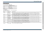 Предварительный просмотр 43 страницы Honeywell GENT Nano panel-based Commissioning Instructions