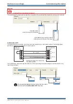 Preview for 7 page of Honeywell GENT S4-34410 Data And Installation