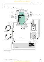 Preview for 17 page of Honeywell GENT S4-34760 Installation Instruction