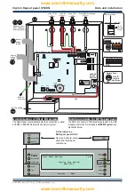 Preview for 3 page of Honeywell GENT VIG-RPT-72 Installation Manual