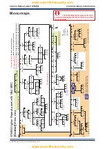 Preview for 7 page of Honeywell GENT VIG-RPT-72 Installation Manual