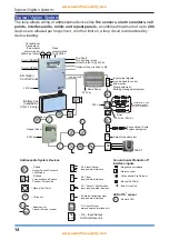 Предварительный просмотр 14 страницы Honeywell Gent Vigilon Installation Instructions Manual