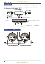 Предварительный просмотр 42 страницы Honeywell Gent Vigilon Installation Instructions Manual