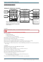 Предварительный просмотр 120 страницы Honeywell Gent Viglion BS Generic Commissioning Instructions