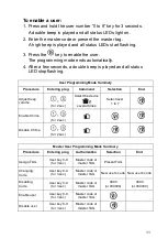 Preview for 12 page of Honeywell GKP-S8M User Manual