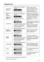 Preview for 14 page of Honeywell GKP-S8M User Manual