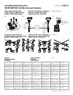 Предварительный просмотр 5 страницы Honeywell GLE Series Installation Instructions Manual