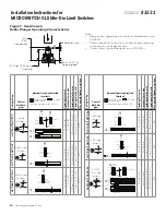 Предварительный просмотр 10 страницы Honeywell GLE Series Installation Instructions Manual