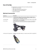 Preview for 11 page of Honeywell GMPT-401 User Manual