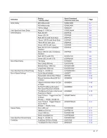 Preview for 129 page of Honeywell Granit 1280i User Manual