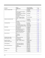 Preview for 130 page of Honeywell Granit 1280i User Manual