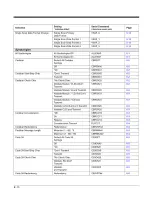 Preview for 132 page of Honeywell Granit 1280i User Manual