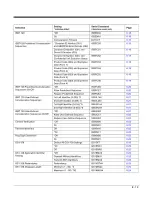 Preview for 135 page of Honeywell Granit 1280i User Manual