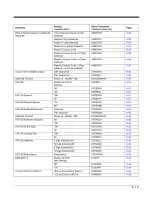 Preview for 137 page of Honeywell Granit 1280i User Manual