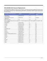 Preview for 157 page of Honeywell Granit 1280i User Manual