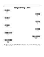 Preview for 163 page of Honeywell Granit 1280i User Manual