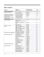 Preview for 210 page of Honeywell Granit 1911i User Manual