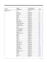 Preview for 211 page of Honeywell Granit 1911i User Manual