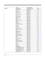 Preview for 212 page of Honeywell Granit 1911i User Manual