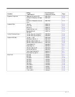 Preview for 213 page of Honeywell Granit 1911i User Manual