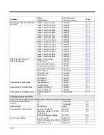 Preview for 214 page of Honeywell Granit 1911i User Manual