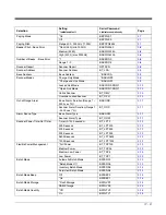 Preview for 215 page of Honeywell Granit 1911i User Manual