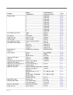 Preview for 216 page of Honeywell Granit 1911i User Manual